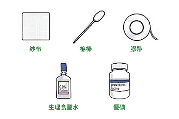 骨折術後護理-傷口換藥步驟-步驟2-準備換要需要的物品